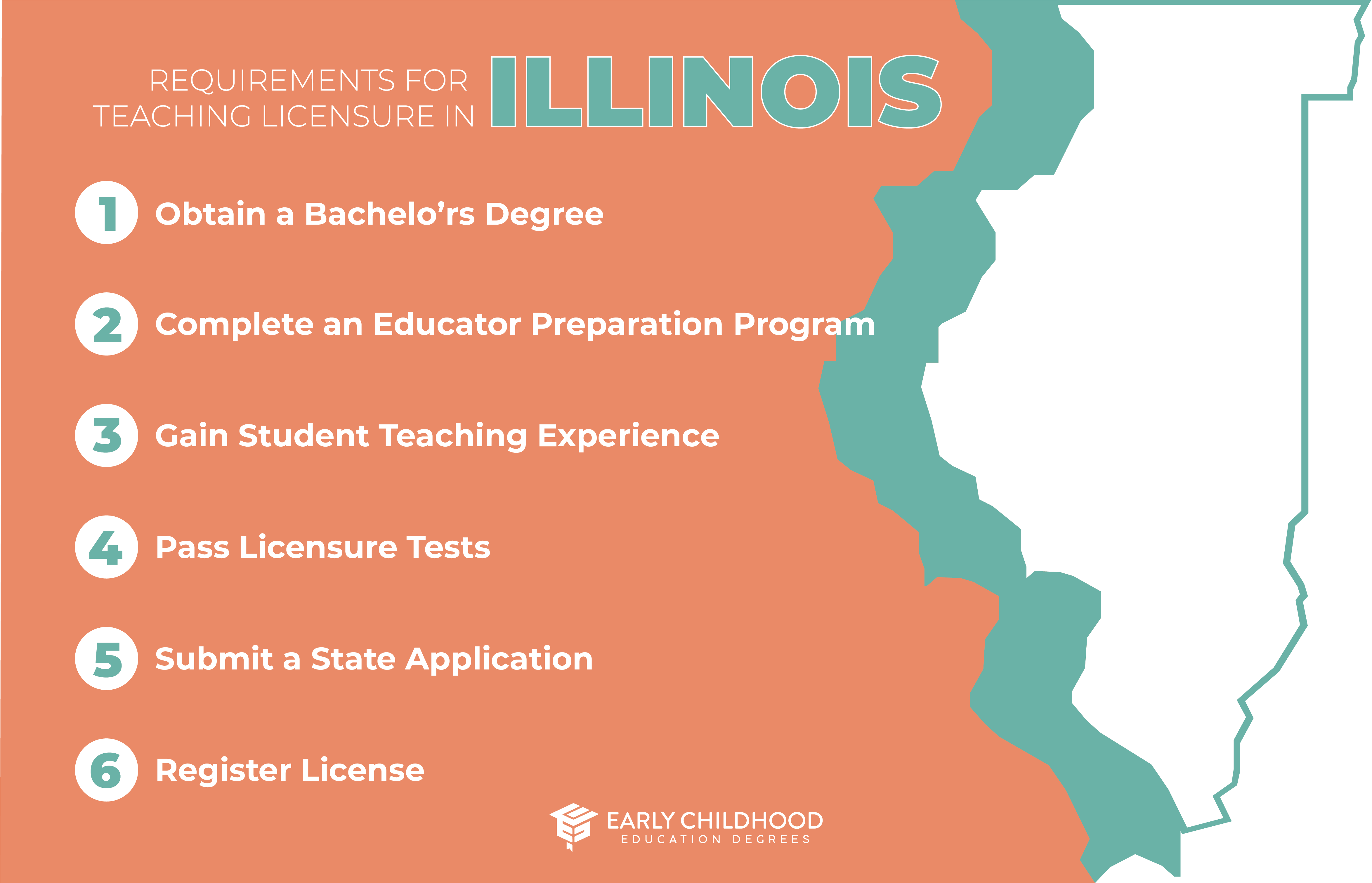 eced infographics ILLINOIS NOVEMBER 02