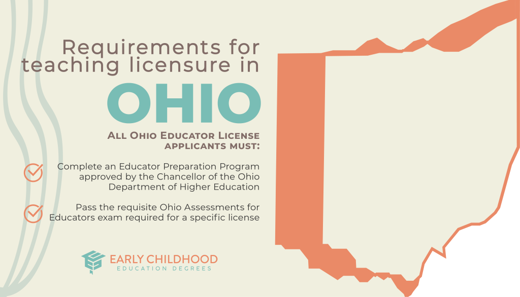Ohio Requirements for teaching licensure